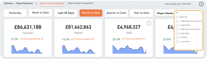 clusters-2