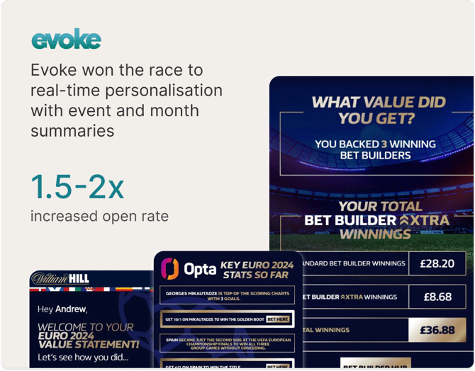evoke graphic